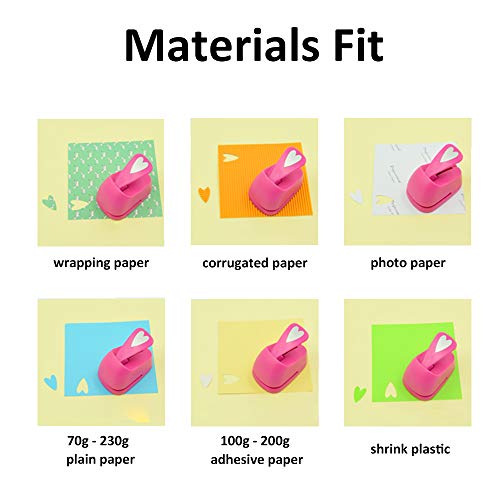 Craft Lever Punch 2 inch Ware Circle Paper Punch Professional Tool for Paper Crafting DIY Projects，Gifts，Stationery，Education，Greeting Cards Arts Fun Projects - color: Circle Ware