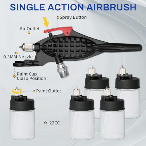 OPHIR Siphon Feed Airbrush Kit, 0.3mm Airbrush Gun with 5 Paint Bottles