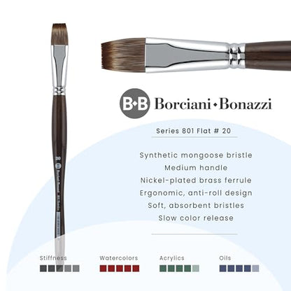 Borciani e Bonazzi Unico Synthetic Mongoose Artist Paint Brush - Series 801 Flat - Size #20 - Watercolors, Oil & Acrylic Paint - Handcrafted in Italy, Anti-Roll Design, Ergonomic Medium Handle - size: 20