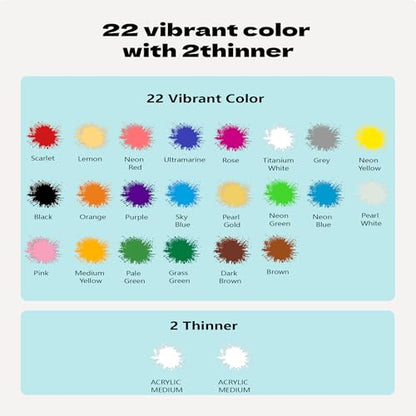 Airbrush Paint - 22 Colors Airbrush Paint Set with 2 Tinner, Plastic & Wood Acrylic Air Brush Paint Kit Ready to Spray, Water-Based for Artists Beginners Hobbyist, 0.67 Fl Oz/20ml - color: 22 colors+2 thinner