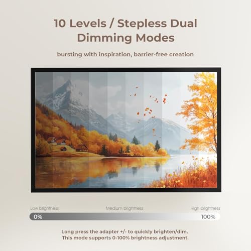A1 Light Pad,LED Light Board for Diamond Painting,Tracing&Drawing | 7000 Lux Bright Light,10 Brightness Levels,Independent Anti-Touch Controller,Ultra Thin Design,USB-C Connection - size: A1-3color