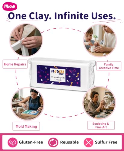 Plasticine Oil Based Modeling Clay, Non Hardening Reusable Clay, Non Toxic, Sulfur Free, No Bake, Non Drying Professional Plastilina Sculpting Clay (White, 2 Lbs) (2026 Formula Upgrade) - color: White, size: 2 Lbs