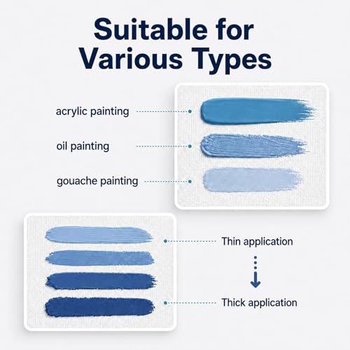 5 Pack 100% Cotton Stretched Canvas for Painting | Multi Sizes 4x6,6x8,8x10,9x12,11x14,Acid-Free Canvas for Oil & Acrylic,Kids,Beginners & Artists,art supplies for adults - size: 5CV
