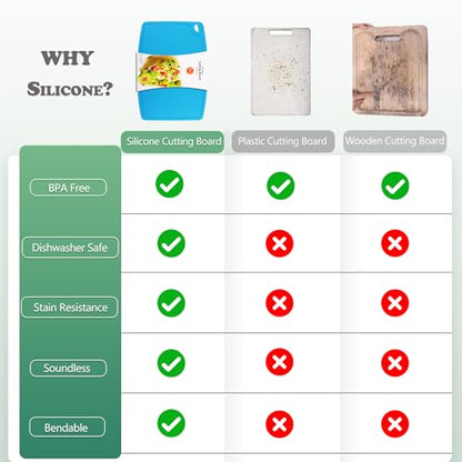 Liflicon Thick Silicone Cutting Boards for Kitchen Silicone Chopping Boards/Mats Set of 2 Extra Large14.6''x10.43'', Mini 9.1”x7.1” Non-slip Deep Drip Juice Groove, Dishwasher Safe-Blue - color: Blue, size: 9.1"L x 7.1"W & 14.6"L x 10.4"W
