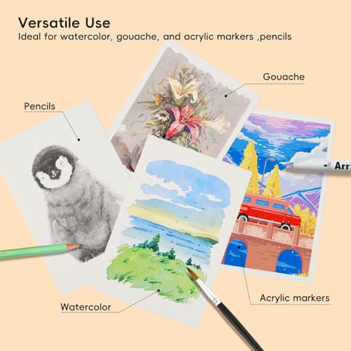 Arrtx Watercolor Sketchbook, 5.35x3.86 Hot Press | 100% Cotton, Acid-Free, 140LB/300GSM, Hardcover, 20 Sheets. Ideal Travel Journal for Artists & Students - size: 1 Pack