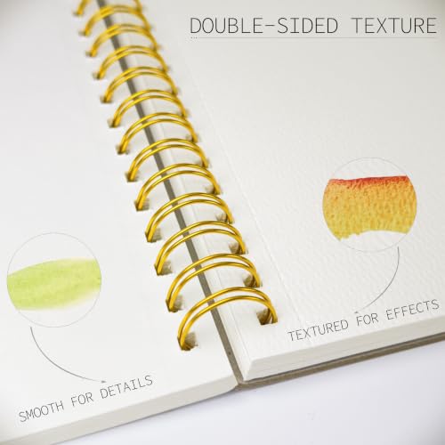 Threvortax 5.5 x 8.5 in Watercolor Sketchbook 3 Pack (90 Sheets) 140lb/300gsm Cold Press Spiral Bound Watercolor Paper Pad