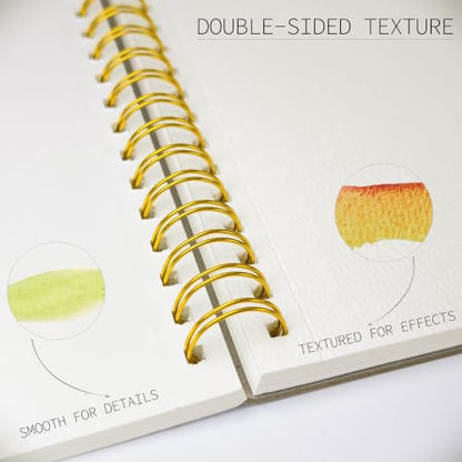 Threvortax 5.5 x 8.5 in Watercolor Sketchbook 3 Pack (90 Sheets) 140lb/300gsm Cold Press Spiral Bound Watercolor Paper Pad