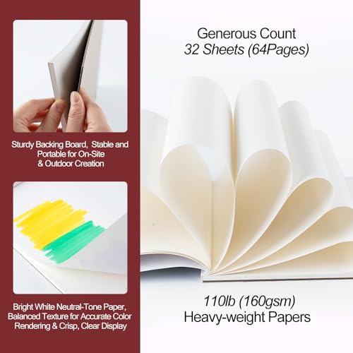 TRANSON A4 Sketchbook Marker Pad, 110lb/160gsm Heavyweight Art Paper, No Bleed Through, 32 Sheets/64 Pages 8.3"x11.7" for Drawing & Sketching - size: A4 160gsm
