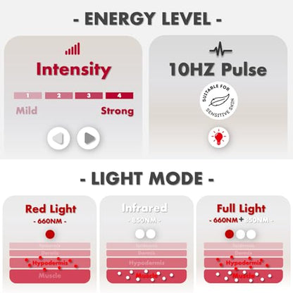 Red Light Therapy for Body, 3 in 1 LEDs Red Light Therapy Belt with Timer Remote Control, 660nm 850nm Infrared Light Therapy Pad for Body Waist Shoulder Knee, 12.3" x 6" Large Area - size: 12.3" x 6"