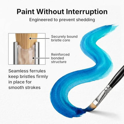 Nicpro 30pcs Paint Brush Set, Professional Paintbrushes with Paint Spatula and Cloth Roll, Craft Paint Brushes for Acrylic Painting, Oil, Watercolor, Gouache, Art Supplies for Artists and Beginners - color: Black