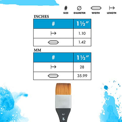 Princeton Aqua Elite, Series 4850, Synthetic Kolinsky Watercolor Paint Brush,Mottler, 1-1/2 Inch - size: Size 1-1/2