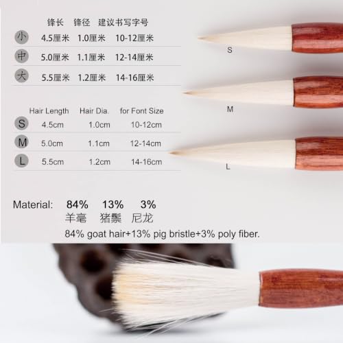 Chinese Brush, Chinese Calligraphy Brush, QingRen Couplet Brush for Font Size 12-14cm, Writing Brush 大楷对联笔 (QingRen Large 1pc) - color: 1201. QingRen M 1pc