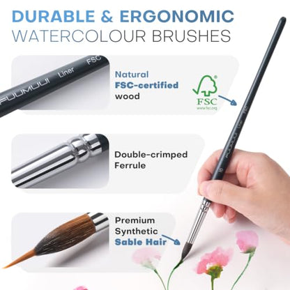Fuumuui Watercolor Brush Set, 10Pcs Professional Soft Synthetic Hair Paint Brushes - Wide Flat, Dagger, Cat's Tongue, Extended Needle, Round, Grainer for Watercolor Gouache Inks Painting - color: Black10