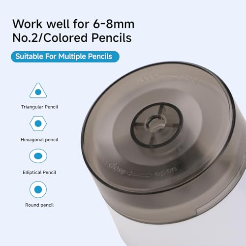 Electric Pencil Sharpener, Dual Power USB Battery Operated, Portable Design for 6-8mm Pencils, Home School Office Use (White) - color: White