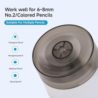 Electric Pencil Sharpener, Dual Power USB Battery Operated, Portable Design for 6-8mm Pencils, Home School Office Use (White) - color: White
