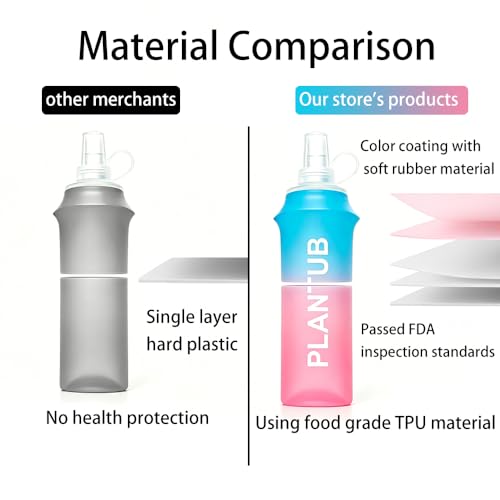 Soft Foldable Water Bottle, TPU, Collapsible Flask for Outdoor Sports, Hiking, Cycling, Running, Without stand up ability, Gradient Blue and Pink - color: yellow red