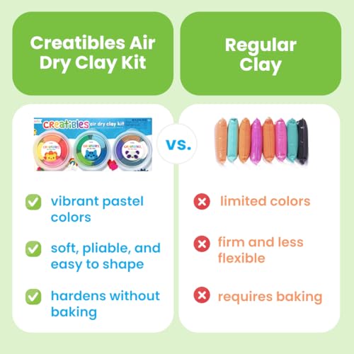 Ooly Air Dry Clay Bracelet & Necklace Jewelry Kit, 2 Reusable Cases, 6 Colors - style: 6 Colors Jewelry Kit