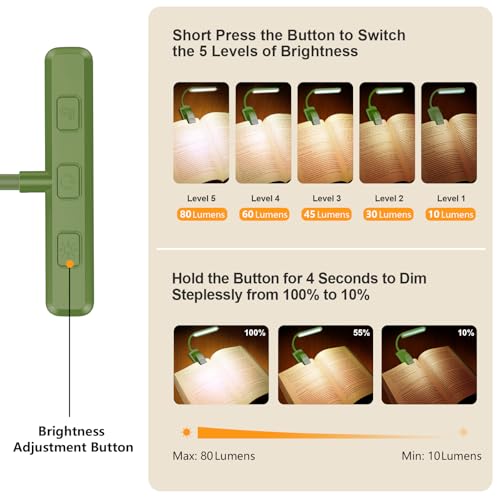 Gritin 19 LED Rechargeable Book Light for Reading in Bed | Eye Caring 3 Color Temps,Stepless Dimming Brightness,Memory Function,90 Hrs Runtime Lightweight Clip on Light-Dark Green - color: Dark Green