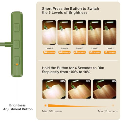 Gritin 19 LED Rechargeable Book Light for Reading in Bed | Eye Caring 3 Color Temps,Stepless Dimming Brightness,Memory Function,90 Hrs Runtime Lightweight Clip on Light-Dark Green - color: Dark Green