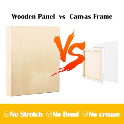 2 Pack 8x8'' Unfinished Gallery Birch Wood Canvas Panels | Birch Wood Panels Kit, 1 1/2" Deep Art Cradle Boards for Painting, Pouring, Burning,Epoxy Resin, Laser Engraving Cutting - size: 8*8 2 Pack