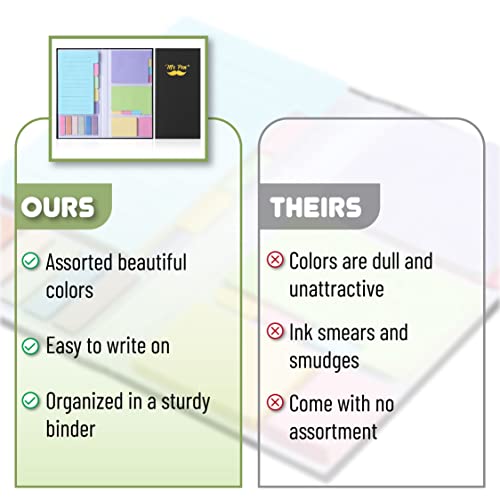 Mr. Pen- Sticky Notes Set, 410 Pack, Ruled | Dotted & Blank Notes with 150 Index Tabs, Divider Sticky Pads for Bible Study, Office, School, Planning - color: Pastel, size: 1 Set