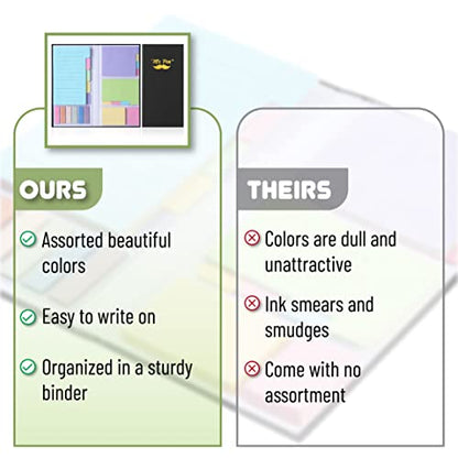 Mr. Pen- Sticky Notes Set, 410 Pack, Ruled | Dotted & Blank Notes with 150 Index Tabs, Divider Sticky Pads for Bible Study, Office, School, Planning - color: Pastel, size: 1 Set