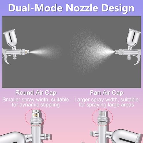 Gyfent Dual-Mode Airbrush Kit, 3 Nozzle Sets, Cups for Model Art | Round & Fan Caps, 0.3/0.5/0.8Mm Quick-Release Nozzles, Metal & Resin Cups, For Crafts, Cake, Nails - size: Dual-Mode Trigger