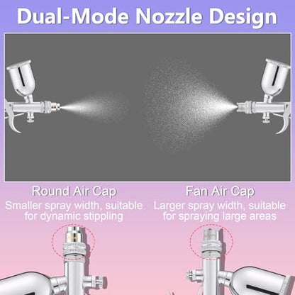 Gyfent Dual-Mode Airbrush Kit, 3 Nozzle Sets, Cups for Model Art | Round & Fan Caps, 0.3/0.5/0.8Mm Quick-Release Nozzles, Metal & Resin Cups, For Crafts, Cake, Nails - size: Dual-Mode Trigger