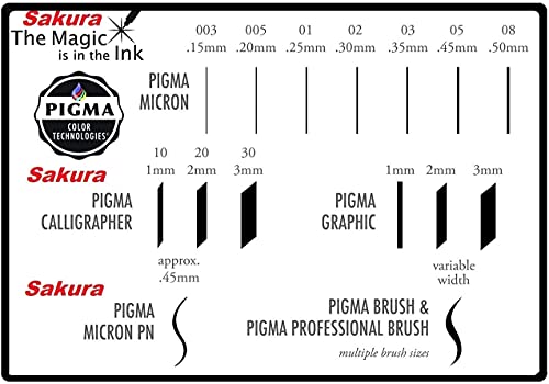 SAKURA Sakura Pigma Micron 10 Fineliners Black 0.4 mm Fine Tip