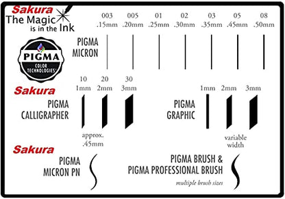 SAKURA Sakura Pigma Micron 10 Fineliners Black 0.4 mm Fine Tip