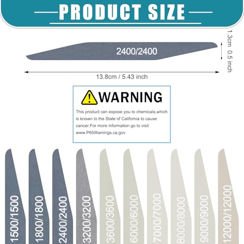 Honoson 10 Pcs Sanding Sticks for Plastic Models, High Grits, Double Angle - style: Double Angle Shape