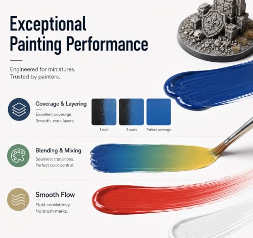 VVF 18 Colors Model Paint Set, Ready to Use Acrylic Miniature Paint | with 2 Metallic Colors, Plus 2 Thinners, Brush & Airbrush Compatible, for Miniatures, 3D Printed, Wargaming & Tabletop Games