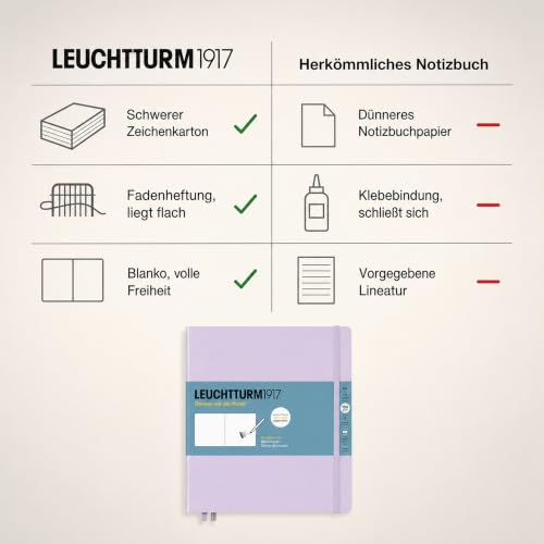 Leuchtturm1917 - Square Hardcover Sketchbook (Lilac) - 112 Pages of 150g/m² Paper - color: Lilac, size: Square