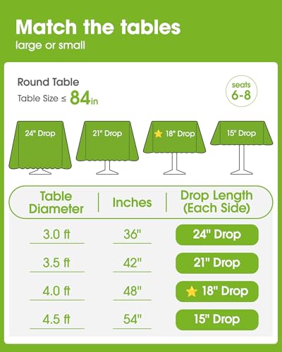 Pureegg Plastic Table Cloth Disposable 3 Pack, 84 Inch Round Table Cloth, Leakproof Table Cover for Parties, Picnic, Weddings, White - color: White, size: 84" Round