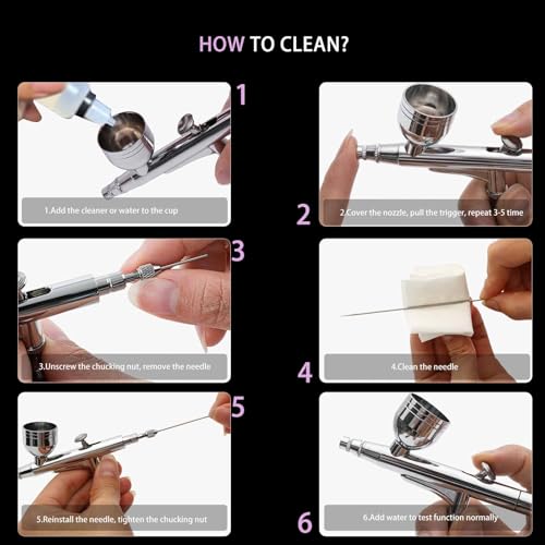 Airbrush Kit with Air Compressor, 55PSI 6 Adjustable Pressure, 0.3mm Dual-Action Airbrush Gun, for Model Painting, Makeup, Cake Decorating, Tattoo, Nail Art