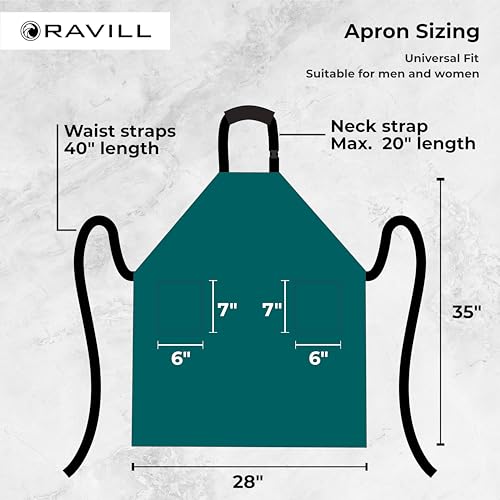 Waterproof Aprons For Men and Women with Pockets | 35" Long Work Aprons for Dishwashing, Dog Grooming, Cleaning - Plastic Dishwasher Apron - Water Resistant Kitchen Apron - color: Green