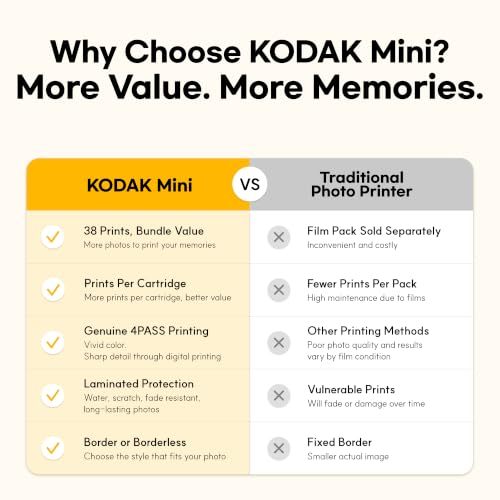 KODAK Mini 2 Retro 2x3 Portable Photo Printer, 4PASS, 38 Sheets, White | Bluetooth, iPhone & Android Smartphone Compatible, Smudge-Proof, Water-Resistant, Fade-Resistant - color: White, size: Printer + 38 Sheets
