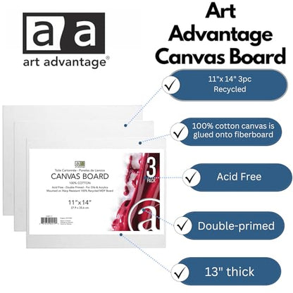 Art Advantage 11-Inch by 14-Inch Canvas Board, 3-Pack (1230-11) - size: 11-inch x 14-inch, 3 Pack