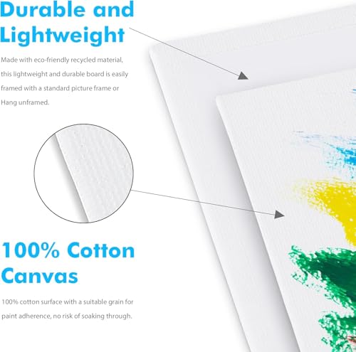 Canvas Boards for Painting, 24pcs 16x20 Primed Canvas for Painting | Bulk Painting Canvas for Kids and Adults, White Blank Canvas Panels for Acrylic, Oil, Pour Art Supplies - size: 16x20 inch