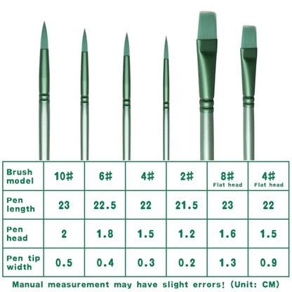 Acrylic Paint Brush Set, 6 pcs Watercolor Brushes, Painting Brush Nylon Hair Brushes for All Purpose Oil Watercolor Painting Beginner Kits (6, Green) - color: Green
