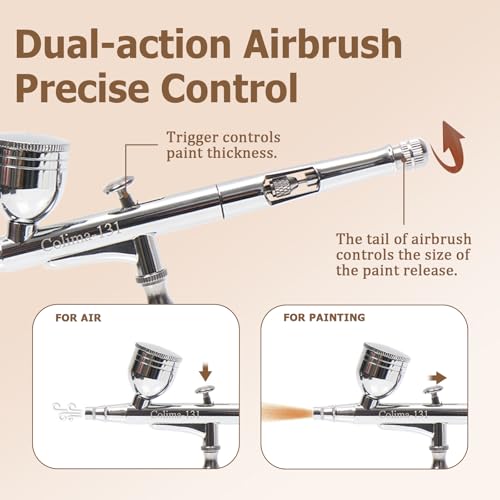 Colima Airbrush Kit, 27PSI Air Brush Gun Set with Air Compressor & 12 Paint - color: 27psi airbrush kit with 12pc paint