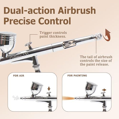 Colima Airbrush Kit, 27PSI Air Brush Gun Set with Air Compressor & 12 Paint - color: 27psi airbrush kit with 12pc paint