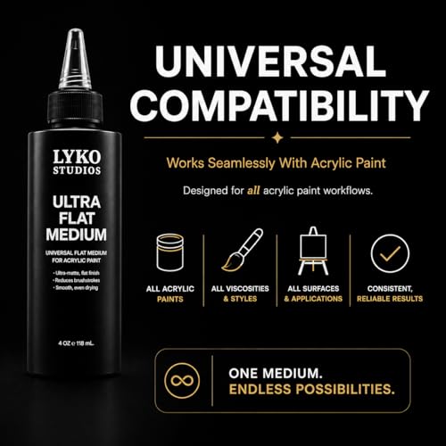 Lyko Studios Ultra Flat Medium - The World’s Flattest Acrylic Matte Medium for Acrylic Paint, (4 oz) | Eliminates Brush Strokes, Dead Flat, No Gloss Finish.
