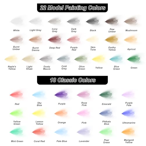 HOMY ARTY Airbrush Paint - 64 Colors with 8 Thinner - color: 64 Colors with 8 Thinner