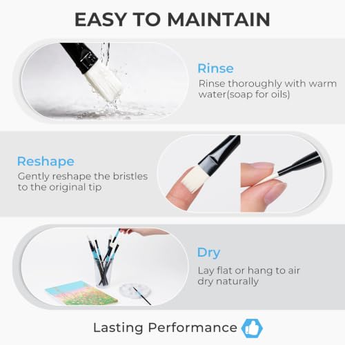Nicpro 12pcs Artist Paint Brush Set, Paint Brushes for Acrylic Painting | Firm Synthetic Bristle Paintbrushes with Flat Round Filbert Angle Bright Liner for Oil Gouache, Tempera, Craft, Model, Fabric - color: Black-blue