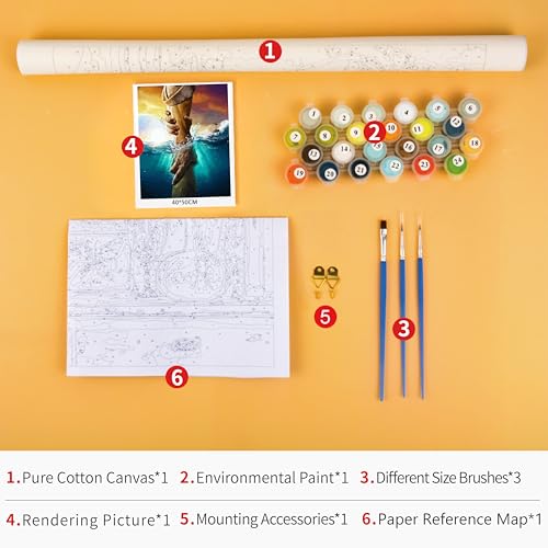 Christian Jesus Acrylic Paint by Numbers Kit for Adults