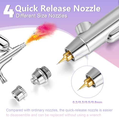 Gyfent Airbrush Gun Kit with 4 Quick-Release Nozzle Sets(0.2/0.3/0.5/0.8mm) - size: Basic
