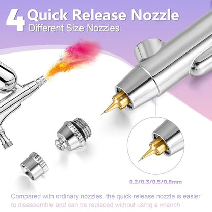 Gyfent Airbrush Gun Kit with 4 Quick-Release Nozzle Sets(0.2/0.3/0.5/0.8mm) - size: Basic