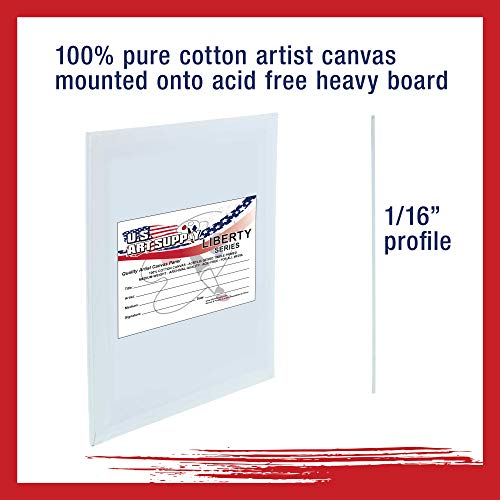 U.S. Art Supply 3 X 5 Inch Art Canvas Board Panels 12 Pack - 8 Ounce Heavyweight Cotton Acid Free Canvases for Painting Acrylics and Watercolor (1 Case of 12 Single Canvas Painting Panels) - size: 3" x 5"