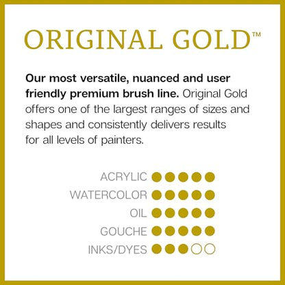 KINGART Premium Original Gold Series Handcrafted Golden Taklon Multimedia Artist Brushes, Set of 12, Black Glosss Handle, for Oil, Acrylic, Watercolor & Gouache Paints
